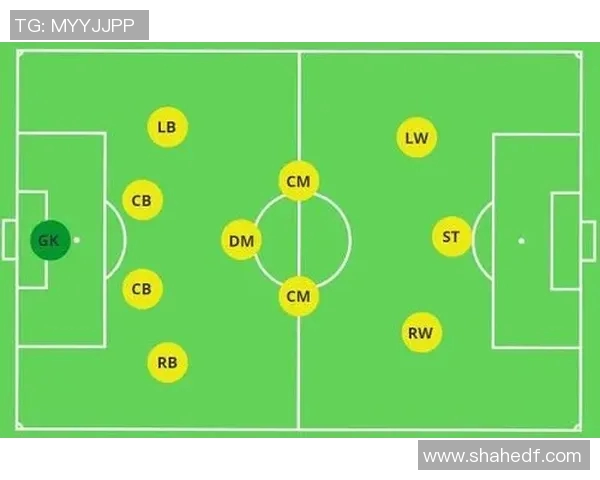 足球最强阵容揭秘：历史最佳球员组合与战术分析全解析